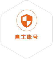 南郑到上海国际快递